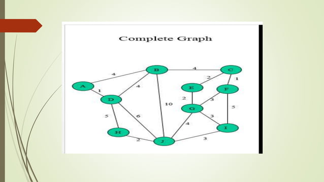 Graphs in Data Structure | PPTX