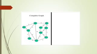 Graphs in Data Structure | PPTX