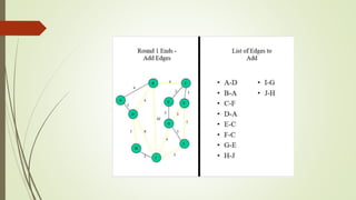 Graphs in Data Structure | PPTX