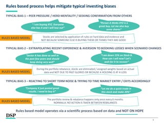 5
Rules based process helps mitigate typical investing biases
TYPICAL BIAS 1 – PEER PRESSURE / HERD MENTALITY / SEEKING CONFIRMATION FROM OTHERS
TYPICAL BIAS 3 – REACTING TO SHORT TERM NOISE & TRYING TO TIME MARKET ENTRY / EXITS ACCORDINGLY
TYPICAL BIAS 2 – EXTRAPOLATING RECENT EXPERIENCE & AVERSION TO BOOKING LOSSES WHEN SCENARIO CHANGES
“ I am buying XYZ. Everyone
else has it and I will lose out”
“Person A thinks XYZ is a
great buy. Let me also buy
some shares”
Stocks are selected by application of rules on hard data and evidence and
NOT BECAUSE SOMEONE ELSE IS BUYING THEM OR THINKS THEY ARE GOOD
“
“Sector A has done so well in
the past few years and should
keep doing very well”
“I am down 15% on Stock B.
How can I sell now? Let’s
wait for it to recover”
During the portfolio rebalance, stocks are eliminated / assigned weights based on actual
data and NOT DUE TO PAST GLORIES OR BECAUSE A HOLDING IS AT A LOSS
“
“Company X just posted great
results. I need to buy it”
“Let me do a quick trade in
this stock and make 20%”
The portfolio review & rebalance happens only once every 6 months.
NORMALLY, NO ACTION IS TAKEN BETWEEN REBALANCES
Rules based model operates via a scientific process based on data and NOT ON HOPE
RULES BASED MODEL
RULES BASED MODEL
RULES BASED MODEL
 