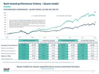 6
Back-tested performance history – Quant model
967
90
522
0
100
200
300
400
500
600
700
800
900
1000
2005 2007 2009 2011 2013 2015 2017 2019
QUANT MODEL NAV S&P BSE 200 TRI NAV
PERFORMANCE COMPARISON – QUANT MODEL V/S S&P BSE 200 TRI
1 YEAR DAILY ROLLING 3 YEAR DAILY ROLLING 5 YEAR DAILY ROLLING 10 YEAR DAILY ROLLING
Quant Model S&P BSE 200 TRI Quant Model S&P BSE 200 TRI Quant Model S&P BSE 200 TRI Quant Model S&P BSE 200 TRI
Average Annual Returns 19.6% 15.5% 17.6% 11.6% 18.7% 12.2% 18.3% 12.0%
Median Annual Returns 17.7% 12.4% 16.5% 11.6% 18.8% 12.4% 17.6% 11.1%
Minimum Annual Returns -49.7% -58.9% -7.3% -9.8% 10.3% -0.7% 14.4% 6.9%
Maximum Annual Returns 136.5% 127.4% 43.3% 32.8% 32.9% 23.7% 24.3% 18.9%
Returns / Risk 1.07 0.72 0.96 0.54 1.02 0.57 1.00 0.56
Total rolling periods 3388 3388 2866 2866 2344 2344 1040 1040
Source: Asia Index Services, DSP Investment Managers. Data as of 30th Sept 2005 to 30th
Sep 2019. Indices are unmanaged and used for illustrative purposes only and are not
intended to be indicative of any fund’s performance. One cannot invest directly in an
index. These figures pertain to performance of the model and do not in any manner
indicate the returns/performance of the Scheme.
Past performance may or may not sustain in future and should not be used as a basis for
comparison with other investments.
Quant model has shown outperformance across investment horizons
Risk measured as annualized Std Deviation calculated using entire history from Sep 2005. Annualized Std Dev: Quant model = 18.3%, S&P BSE 200 Index = 21.3%
 
