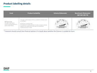 26
Product labelling details
Fund Product Suitability Scheme Riskometer Benchmark Riskometer
S&P BSE 200 TRI
DSP Quant Fund
(An open ended equity
scheme investing based on a
quant model theme)
This open ended equity scheme is suitable for investors who
are seeking*
Long term capital growth
Investment in active portfolio of stocks screened, selected,
weighed and rebalanced on the basis of a predefined
fundamental factor model
* Investors should consult their financial advisers if in doubt about whether the Scheme is suitable for them.
 
