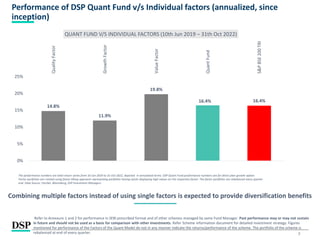 7
Performance of DSP Quant Fund v/s Individual factors (annualized, since
inception)
Combining multiple factors instead of using single factors is expected to provide diversification benefits
The performance numbers are total return series from 10-Jun-2019 to 31-Oct-2022, depicted in annualized terms. DSP Quant Fund performance numbers are for direct plan growth option.
Factor portfolios are created using factor tilting approach representing portfolios having stocks displaying high values on the respective factor. The factor portfolios are rebalanced every quarter
end. Data Source: FactSet, Bloomberg, DSP Investment Managers.
Refer to Annexure 1 and 2 for performance in SEBI prescribed format and of other schemes managed by same Fund Manager. Past performance may or may not sustain
in future and should not be used as a basis for comparison with other investments. Refer Scheme information document for detailed investment strategy. Figures
mentioned for performance of the Factors of the Quant Model do not in any manner indicate the returns/performance of the scheme. The portfolio of the scheme is
rebalanced at end of every quarter.
14.8%
11.9%
19.8%
16.4% 16.4%
0%
5%
10%
15%
20%
25%
Quality
Factor
Growth
Factor
Value
Factor
Quant
Fund
S&P
BSE
200
TRI
QUANT FUND V/S INDIVIDUAL FACTORS (10th Jun 2019 – 31th Oct 2022)
 
