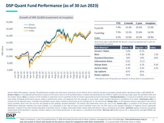 2
DSP Quant Fund Performance (as of 30 Jun 2023)
YTD 3 month 1 year Inception
Fund-Dir 7.9% 12.3% 22.5% 15.0%
Fund-Reg 7.5% 12.1% 21.6% 14.2%
Index 6.2% 12.6% 23.2% 14.9%
Risk Metrics^ Direct - G Regular - G Index
Jensen's Alpha 1.0% 0.1%
Beta 0.90 0.90 1.00
Standard Deviation 19% 19% 20%
Information Ratio 0.02 -0.12
Sharpe Ratio 0.44 0.39 0.40
Sortino Ratio 0.49 0.44 0.45
Up capture 87% 85%
Down capture 91% 92%
Refer to Annexure 1 and 2 for performance in SEBI prescribed format and of other schemes managed by same Fund Manager. Past performance may or
may not sustain in future and should not be used as a basis for comparison with other investments. It is not possible to directly invest in index
Source: MFIE-ICRA analytics, Internal; The performance numbers are total return series from 10-Jun-2019 to 30-Jun-2023 for the direct and regular growth option. Benchmark index is S&P BSE200 TRI
Jensen's Alpha is a risk-adjusted performance measure of the excess returns of the portfolio above or below that predicted by the CAPM or capital asset pricing model, given the portfolio’s beta and
the market returns. Beta is a measure of the volatility or systematic risk of a portfolio to that of market represented by fund’s benchmark. Standard deviation is a measure of volatility which measures
how widely individual performance returns, within a performance series, are dispersed from the average or mean value. Lower standard deviation is considered to be better. Information ratio is a
measure of risk adjusted return. It divides the portfolio’s excess return relative to benchmark by its tracking error vs. the benchmark. Sharpe ratio is a risk-adjusted measure calculated as the ratio of
excess portfolio return over the risk free rate divided by the portfolio standard deviation. The Sharpe ratio determines return per unit of risk. Sortino ratio is a variation of the Sharpe ratio that
differentiates downside volatility from total volatility. It is calculated as the ratio of excess return (portfolio return less risk free rate) to the standard deviation of negative returns (downside
deviation) instead of the total standard deviation of portfolio returns. A higher Information Ratio, Sharpe Ratio and Sortino ratio is considered to be better. Up/Down capture measures annualized
performance of the portfolio in up/down markets relative to the market benchmark. A ratio above 1 is considered to be better. Risk free rate (6.90% end Jun’23) is represent by overnight MIBOR rate
published by FBIL
Benchmark index is S&P BSE200 TRI. Returns <1 year are absolute and >1 year are
compounded annualized.
^ Risk Metrics is for the period since inception to 30 Jun 2023, in annualized term
6,000
8,000
10,000
12,000
14,000
16,000
18,000
20,000
Jun-19
Aug-19
Oct-19
Dec-19
Feb-20
Apr-20
Jun-20
Aug-20
Oct-20
Dec-20
Feb-21
Apr-21
Jun-21
Aug-21
Oct-21
Dec-21
Feb-22
Apr-22
Jun-22
Aug-22
Sep-22
Dec-22
Jan-23
Mar-23
Jun-23
INR
Value
Growth of INR 10,000 Investment at Inception
Direct
Regular
Index
 