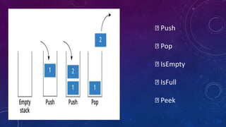 Short Review of Stack | PPT