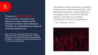 5.
New Year’s Eve around the world, The Super
Bowl in the US, Cup games anywhere, concerts
and plays. VR and AR will enhance their afterlife,
but they’re an evolution of how we remember and
not a proxy for being there.
There are no experiences
like live events, where the crowd
becomes a living, breathing entity,
bringing more life to each participant.
Through live broadcasting the longer tail
of the tale itself lives on.
“Broadway’s trade association, revealed it
bested its own astonishing records. In the
last week of the year, it grossed $49.7m
and played host to more than 359,000
people, more than the combined
populations of Iceland and Greenland.”
—THE GUARDIAN, JAN 2017
 