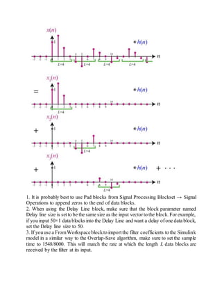 Real time signal processing | DOCX