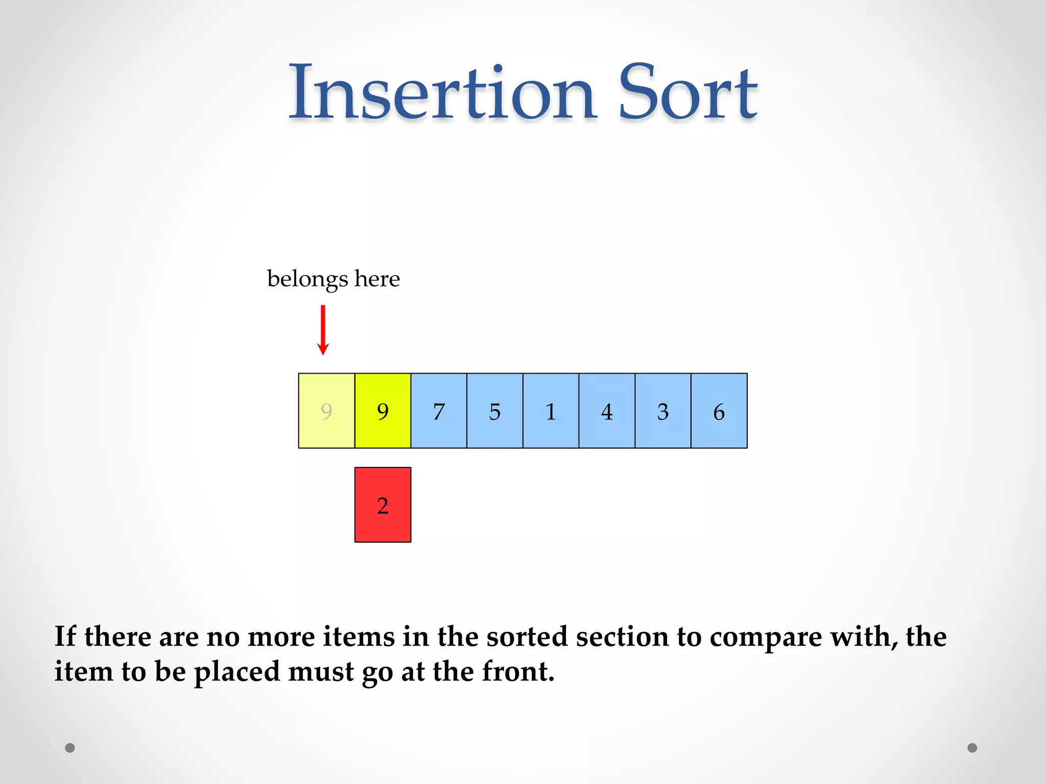 Insertion Sorting | PPTX