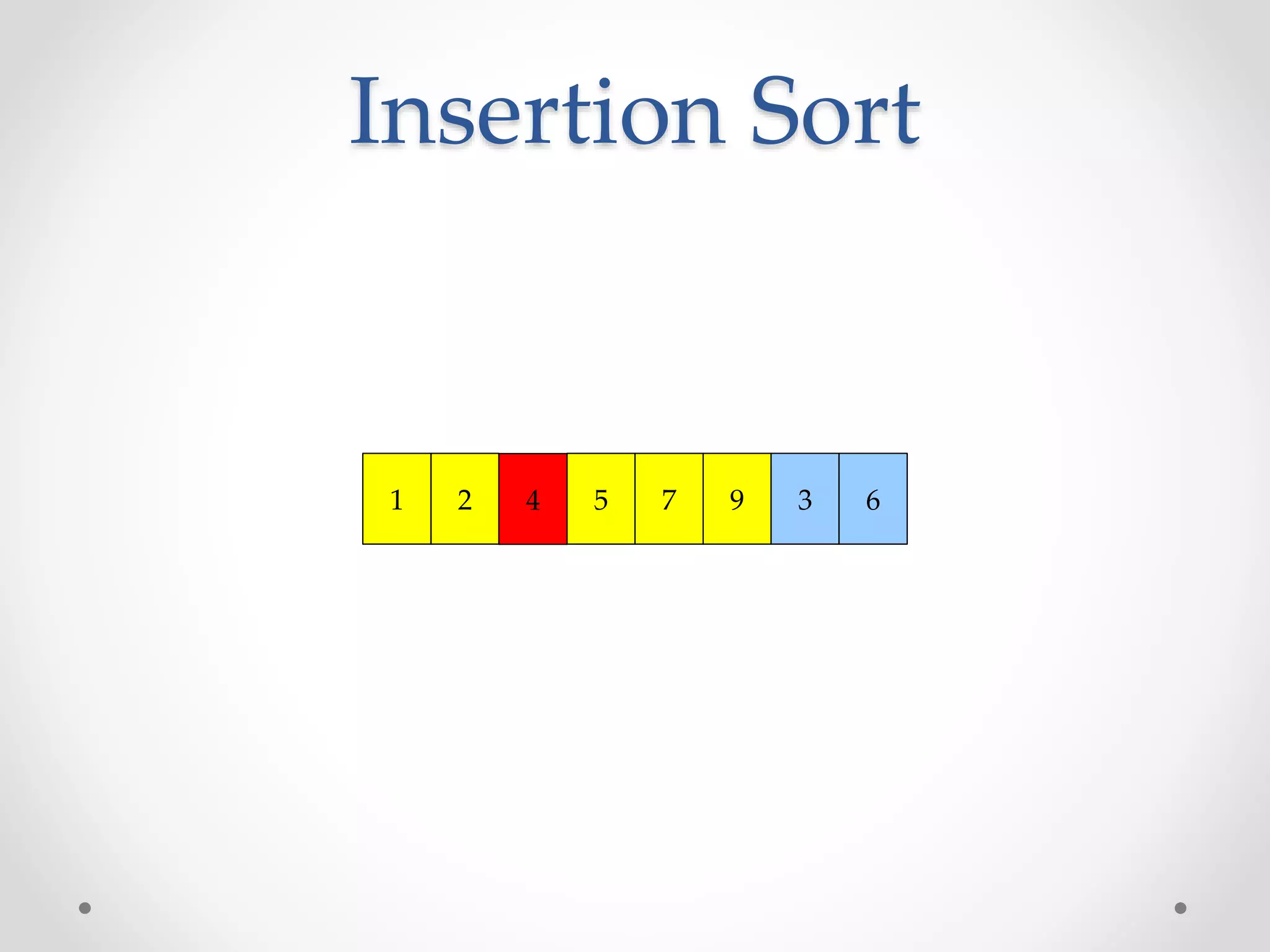 Insertion Sorting | PPTX