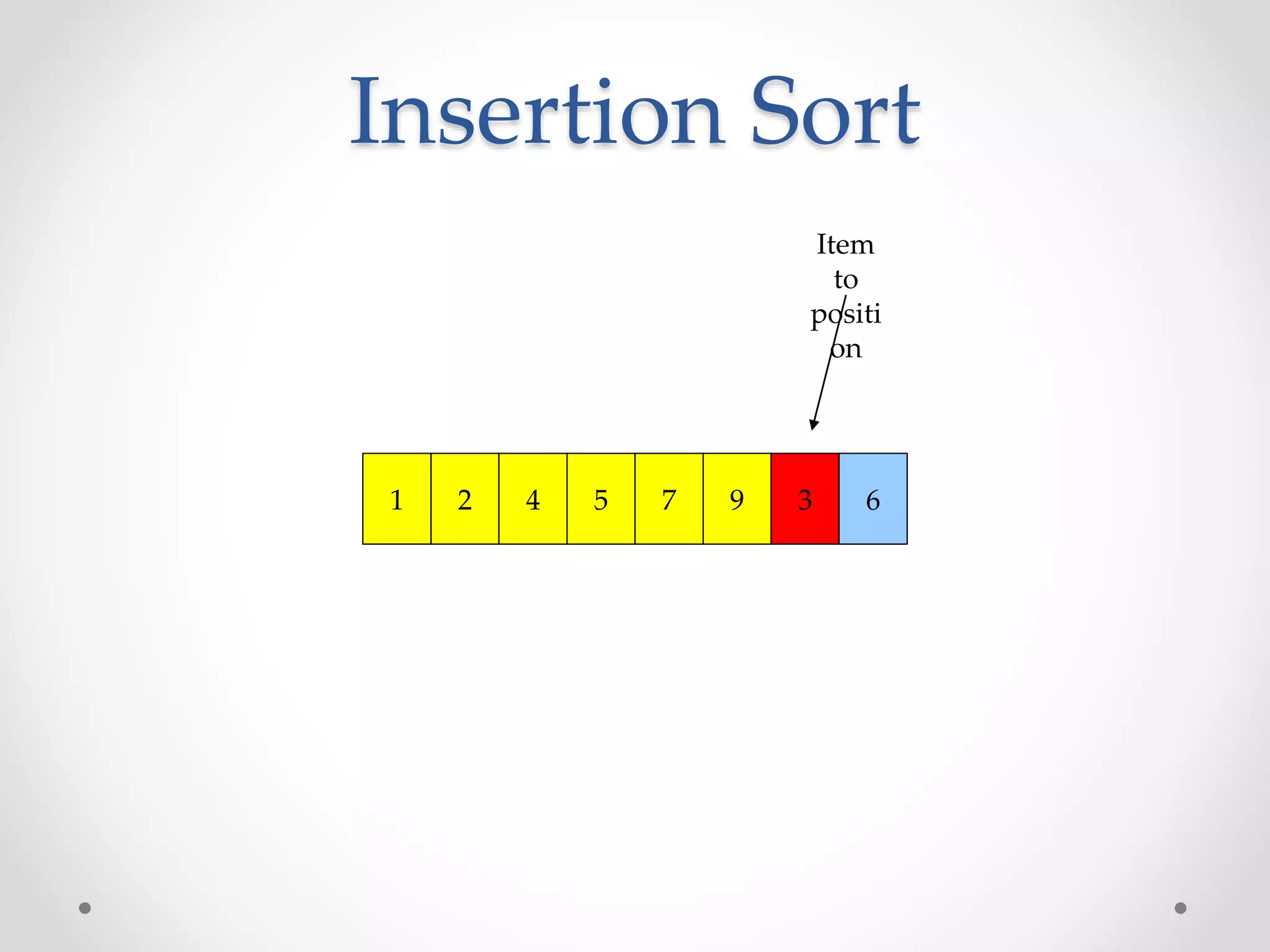 Insertion Sorting | PPTX