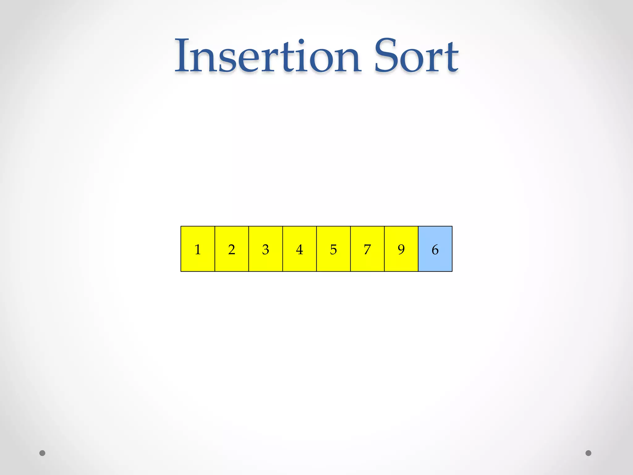 Insertion Sorting | PPTX