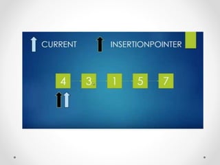 ppt - insertion sort powerpoint presentation, free... Insertion Sorting | PPTX