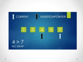 Insertion Sorting | PPTX
