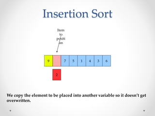 Insertion Sorting | PPT
