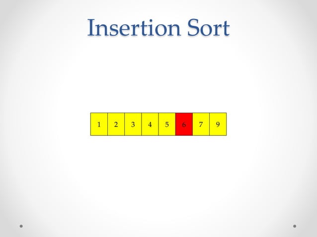 Insertion Sorting | PPT