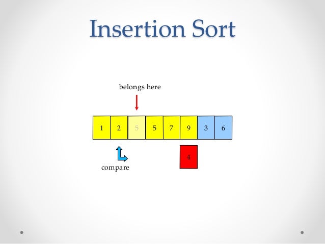Insertion Sorting