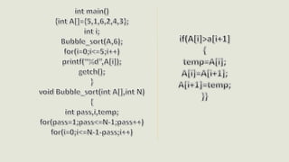 Data structure presentation sorting | PPT