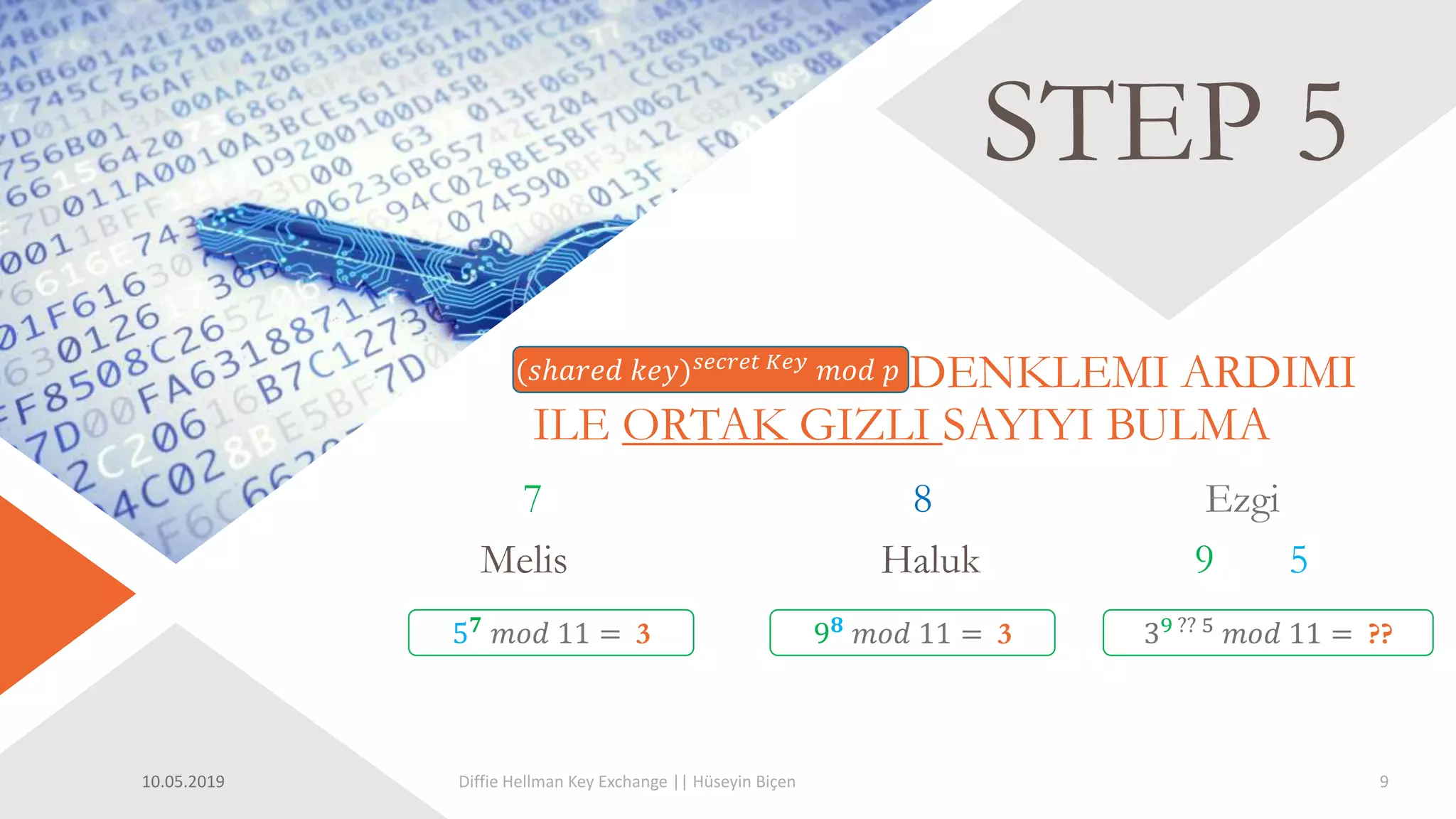 Data Security / Diffie Hellman Key Exchange Algorithm | PPT