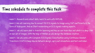Time schedule to complete this task
Week 1 : Research and collect data, learn to work with MATLAB.
Week 2 :We will Learning How to convert 1D ECG signals to image using CWT coefficients in the
form of Scalogram. And we Start researching on ECG signals making aspects,
Week 3 : We will learn what is transfer learning and How we can train Alex net which is a deep CNN
on our set of images. With the help of Matlab we will design the Database creation.
Week 4 : We will come with Complete ECG Signals Classification using Continuous Wavelet
Transform (CWT) & Deep Neural Network design, carry out simulations and test controller.
15
 