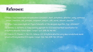 Reference:
[1]“https://www.researchgate.net/publication/224226027_Heart_arrhythmia_detection_using_continuous
_wavelet_transform_and_principal_component_analysis_with_neural_network_classifier ”
[2] “https://www.researchgate.net/figure/Schematic-of-the-designed-algorithm_fig2_224226027”
[3] “Sannino, G.; De Pietro, G. A deep learning approach for ECG-based heartbeat classification for
arrhythmia detection. Future Gener. Comput. Syst. 2018, 86, 446–455.”
[4] “Yıldırım, Ö.; Pławiak, P.; Tan, R.S.; Acharya, U.R. Arrhythmia detection using deep convolutional neural
network with long duration ECG signals. Comput. Biol. Med. 2018, 102, 411–420. “
16
 