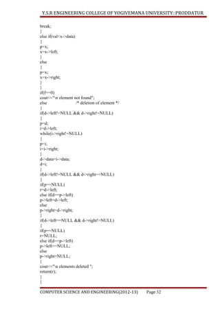 Y.S.R ENGINEERING COLLEGE OF YOGIVEMANA UNIVERSITY::PRODDATUR
break;
}
else if(val<x->data)
{
p=x;
x=x->left;
}
else
{
p=x;
x=x->right;
}
}
if(f==0)
cout<<"n element not found";
else
/* deletion of element */
{
if(d->left!=NULL && d->right!=NULL)
{
p=d;
i=d->left;
while(i->right!=NULL)
{
p=i;
i=i->right;
}
d->data=i->data;
d=i;
}
if(d->left!=NULL && d->right==NULL)
{
if(p==NULL)
r=d->left;
else if(d==p->left)
p->left=d->left;
else
p->right=d->right;
}
if(d->left==NULL && d->right!=NULL)
{
if(p==NULL)
r=NULL;
else if(d==p->left)
p->left==NULL;
else
p->right=NULL;
}
cout<<"n elements deleted ";
return(r);
}
}
COMPUTER SCIENCE AND ENGINEERING(2012-13)

Page 32

 