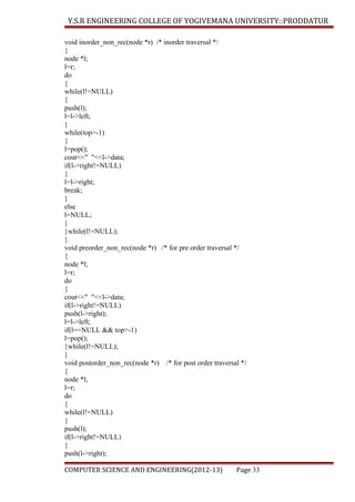 Y.S.R ENGINEERING COLLEGE OF YOGIVEMANA UNIVERSITY::PRODDATUR
void inorder_non_rec(node *r) /* inorder traversal */
{
node *l;
l=r;
do
{
while(l!=NULL)
{
push(l);
l=l->left;
}
while(top>-1)
{
l=pop();
cout<<" "<<l->data;
if(l->right!=NULL)
{
l=l->right;
break;
}
else
l=NULL;
}
}while(l!=NULL);
}
void preorder_non_rec(node *r) /* for pre order traversal */
{
node *l;
l=r;
do
{
cout<<" "<<l->data;
if(l->right!=NULL)
push(l->right);
l=l->left;
if(l==NULL && top>-1)
l=pop();
}while(l!=NULL);
}
void postorder_non_rec(node *r) /* for post order traversal */
{
node *l;
l=r;
do
{
while(l!=NULL)
{
push(l);
if(l->right!=NULL)
{
push(l->right);
COMPUTER SCIENCE AND ENGINEERING(2012-13)

Page 33

 
