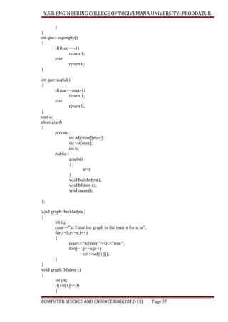 Y.S.R ENGINEERING COLLEGE OF YOGIVEMANA UNIVERSITY::PRODDATUR
}
}
int que:: isqempty()
{
if(front==-1)
return 1;
else
return 0;
}
int que::isqful()
{
if(rear==max-1)
return 1;
else
return 0;
}
que q;
class graph
{
private :
int adj[max][max];
int vst[max];
int n;
public :
graph()
{
n=0;
}
void buildadjm();
void bfs(int x);
void menu();
};
void graph::buildadjm()
{
int i,j;
cout<<"n Enter the graph in the matrix form:n";
for(i=1;i<=n;i++)
{
cout<<"nEnter "<<i<<"row";
for(j=1;j<=n;j++)
cin>>adj[i][j];
}
}
void graph::bfs(int x)
{
int j,k;
if(vst[x]==0)
{
COMPUTER SCIENCE AND ENGINEERING(2012-13)

Page 37

 