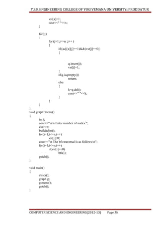 Y.S.R ENGINEERING COLLEGE OF YOGIVEMANA UNIVERSITY::PRODDATUR
vst[x]=1;
cout<<" "<<x;
}
for(;;)
{
for (j=1;j<=n ;j++ )
{
if((adj[x][j]==1)&&(vst[j]==0))
{
q.insert(j);
vst[j]=1;
}
if(q.isqempty())
return;
else
{
k=q.del();
cout<<" "<<k;
}
}
}
}
void graph::menu()
{
int i;
cout<<"nn Enter number of nodes:";
cin>>n;
buildadjm();
for(i=1;i<=n;i++)
vst[i]=0;
cout<<"n The bfs traversal is as follows:n";
for(i=1;i<=n;i++)
if(vst[i]==0)
bfs(i);
getch();
}
void main()
{
clrscr();
graph g;
g.menu();
getch();
}

COMPUTER SCIENCE AND ENGINEERING(2012-13)

Page 38

 