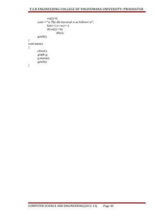 Y.S.R ENGINEERING COLLEGE OF YOGIVEMANA UNIVERSITY::PRODDATUR
vst[i]=0;
cout<<"n The dfs traversal is as follows:n";
for(i=1;i<=n;i++)
if(vst[i]==0)
dfs(i);
getch();
}
void main()
{
clrscr();
graph g;
g.menu();
getch();
}

COMPUTER SCIENCE AND ENGINEERING(2012-13)

Page 40

 