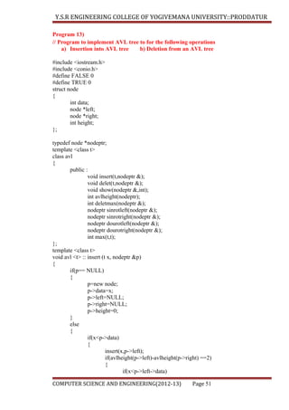 Y.S.R ENGINEERING COLLEGE OF YOGIVEMANA UNIVERSITY::PRODDATUR
Program 13)
// Program to implement AVL tree to for the following operations
a) Insertion into AVL tree
b) Deletion from an AVL tree
#include <iostream.h>
#include <conio.h>
#define FALSE 0
#define TRUE 0
struct node
{
int data;
node *left;
node *right;
int height;
};
typedef node *nodeptr;
template <class t>
class avl
{
public :
void insert(t,nodeptr &);
void delet(t,nodeptr &);
void show(nodeptr &,int);
int avlheight(nodeptr);
int deletmax(nodeptr &);
nodeptr sinrotleft(nodeptr &);
nodeptr sinrotright(nodeptr &);
nodeptr dourotleft(nodeptr &);
nodeptr dourotright(nodeptr &);
int max(t,t);
};
template <class t>
void avl <t> :: insert (t x, nodeptr &p)
{
if(p== NULL)
{
p=new node;
p->data=x;
p->left=NULL;
p->right=NULL;
p->height=0;
}
else
{
if(x<p->data)
{
insert(x,p->left);
if(avlheight(p->left)-avlheight(p->right) ==2)
{
if(x<p->left->data)
COMPUTER SCIENCE AND ENGINEERING(2012-13)

Page 51

 