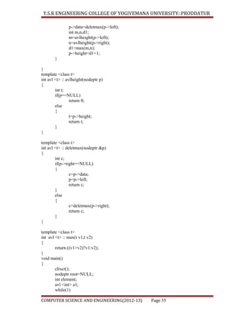 Y.S.R ENGINEERING COLLEGE OF YOGIVEMANA UNIVERSITY::PRODDATUR
p->data=deletmax(p->left);
int m,n,d1;
m=avlheight(p->left);
n=avlheight(p->right);
d1=max(m,n);
p->height=d1+1;
}
}
template <class t>
int avl <t> :: avlheight(nodeptr p)
{
int t;
if(p==NULL)
return 0;
else
{
t=p->height;
return t;
}
}
template <class t>
int avl <t> :: deletmax(nodeptr &p)
{
int c;
if(p->right==NULL)
{
c=p->data;
p=p->left;
return c;
}
else
{
c=deletmax(p->right);
return c;
}
}
template <class t>
int avl <t> :: max(t v1,t v2)
{
return ((v1>v2)?v1:v2);
}
void main()
{
clrscr();
nodeptr root=NULL;
int element;
avl <int> a1;
while(1)
COMPUTER SCIENCE AND ENGINEERING(2012-13)

Page 55

 
