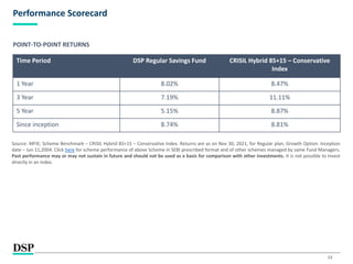 13
Performance Scorecard
Source: MFIE; Scheme Benchmark – CRISIL Hybrid 85+15 – Conservative Index. Returns are as on Nov 30, 2021, for Regular plan, Growth Option. Inception
date – Jun 11,2004. Click here for scheme performance of above Scheme in SEBI prescribed format and of other schemes managed by same Fund Managers.
Past performance may or may not sustain in future and should not be used as a basis for comparison with other investments. It is not possible to invest
directly in an index.
POINT-TO-POINT RETURNS
Time Period DSP Regular Savings Fund CRISIL Hybrid 85+15 – Conservative
Index
1 Year 8.02% 8.47%
3 Year 7.19% 11.11%
5 Year 5.15% 8.87%
Since inception 8.74% 8.81%
 