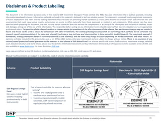 15
Disclaimers & Product Labelling
This document is for information purposes only. In this material DSP Investment Managers Private Limited (the AMC) has used information that is publicly available, including
information developed in-house. Information gathered and used in this material is believed to be from reliable sources. The statements contained herein may include statements
of future expectations and other forward looking statements that are based on prevailing market conditions / various other factors and involve known and unknown risks and
uncertainties that could cause actual results, performance or events to differ materially from those expressed or implied in such statements. While utmost care has been
exercised while preparing this document, the AMC nor any person connected does not warrant the completeness or accuracy of the information and disclaims all liabilities, losses
and damages arising out of the use of this information. The recipient(s) before acting on any information herein should make his/their own investigation and seek appropriate
professional advice. The portfolio of the scheme is subject to changes within the provisions of the offer documents of the scheme. Past performance may or may not sustain in
future and should not be used as a basis for comparison with other investments. The sector(s)/stock(s)/issuer(s) which are currently part of portfolio do not constitute any
research report/ recommendation of the same and scheme/ Fund may or may not have any future position in these sector(s)/ stock(s)/issuer(s). The investment approach /
framework/ strategy mentioned herein is currently followed by the scheme(s) and the same may change in future depending on market conditions and other factors. All
opinions and data included in this presentation are as on 30 Nov 2021 (unless otherwise mentioned) and are subject to change without notice. There is no assurance of any
returns/capital protection/capital guarantee to the investors in this scheme of DSP Mutual Fund. For scheme specific risk factors, load structure, Investment strategy, detailed
asset allocation structure and more details, please read the Scheme Information Document and Key Information Memorandum of respective scheme available on ISC of AMC and
also available on www.dspim.com. For Index disclaimer click here
Large-caps are defined as top 100 stocks on market capitalization, mid-caps as 101-250 , small-caps as 251 and above.
Mutual Fund investments are subject to market risks, read all scheme related documents carefully.
Scheme Product Suitability
Riskometer
DSP Regular Savings Fund Benchmark - CRISIL Hybrid 85+15
– Conservative Index
DSP Regular Savings
Fund
(An open ended hybrid
scheme investing
predominantly in debt
instruments)
This Scheme is suitable for investor who are
seeking*
o Income and capital growth over a
medium-term investment horizon
o Investment predominantly in debt
securities, with balance exposure in
equity/equity-related securities
*Investors should consult their financial advisers if in doubt about whether the Scheme is suitable for them.
 