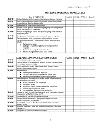DSP SAINS TING 3 IKUT BAB (DIBAIKI) | PDF