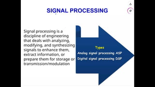 Signal Processing Engineer Entry Level Fundamentals and Applications of Signal Processing in Engineering | PPTX