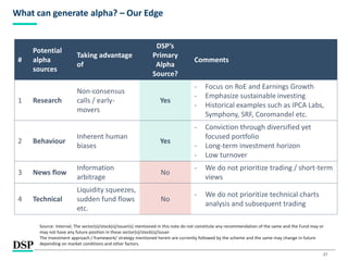 27
What can generate alpha? – Our Edge
Source: Internal; The sector(s)/stock(s)/issuer(s) mentioned in this note do not constitute any recommendation of the same and the Fund may or
may not have any future position in these sector(s)/stock(s)/issuer
The investment approach / framework/ strategy mentioned herein are currently followed by the scheme and the same may change in future
depending on market conditions and other factors.
#
Potential
alpha
sources
Taking advantage
of
DSP’s
Primary
Alpha
Source?
Comments
1 Research
Non-consensus
calls / early-
movers
Yes
- Focus on RoE and Earnings Growth
- Emphasize sustainable investing
- Historical examples such as IPCA Labs,
Symphony, SRF, Coromandel etc.
2 Behaviour
Inherent human
biases
Yes
- Conviction through diversified yet
focused portfolio
- Long-term investment horizon
- Low turnover
3 News flow
Information
arbitrage
No
- We do not prioritize trading / short-term
views
4 Technical
Liquidity squeezes,
sudden fund flows
etc.
No
- We do not prioritize technical charts
analysis and subsequent trading
 