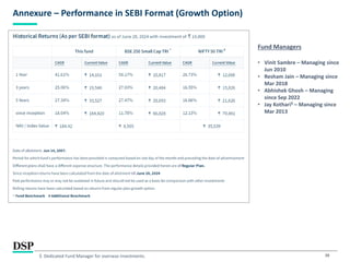38
Annexure – Performance in SEBI Format (Growth Option)
Fund Managers
• Vinit Sambre – Managing since
Jun 2010
• Resham Jain – Managing since
Mar 2018
• Abhishek Ghosh – Managing
since Sep 2022
• Jay Kothari$ – Managing since
Mar 2013
$ Dedicated Fund Manager for overseas investments.
 