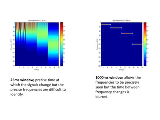 25ms window, precise time at
which the signals change but the
precise frequencies are difficult to
identify.
1000ms window, allows the
frequencies to be precisely
seen but the time between
frequency changes is
blurred.
 
