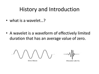 History and Introduction
• what is a wavelet…?
• A wavelet is a waveform of effectively limited
duration that has an average value of zero.
 