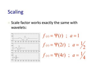 Scaling
 Scale factor works exactly the same with
wavelets:
f t a
f t a
f t a
t
t
t
( )
( )
( )
( )
( )
( )
 
 
 



;
;
;
1
2 1
2
4 1
4
 
