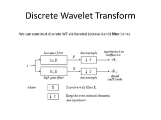 Discrete Wavelet Transform
We can construct discrete WT via iterated (octave-band) filter banks
 