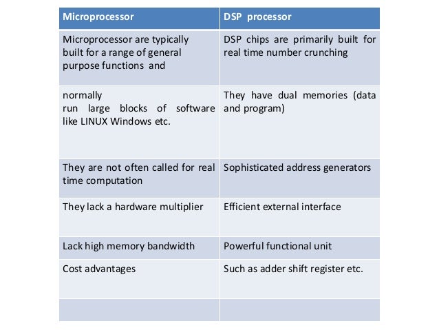 difference between microprocessor and microcontroller ppt