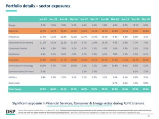 10
Portfolio details – sector exposures
Significant exposure in Financial Services, Consumer & Energy sector during Rohit’s tenure
Source: Morningstar Portfolio data as on March 31, 2020. The sector(s)/stock(s)/issuer(s) mentioned in this note do not constitute any recommendation of the same and the Fund may
or may not have any future position in these sector(s)/stock(s)/issuer | More than 10% allocation highlighted in Orange and more than 5% allocation highlighted in grey
Jun-15 Dec-15 Jun-16 Dec-16 Jun-17 Dec-17 Jun-18 Dec-18 Jun-19 Dec-19 Mar-20
Energy 9.2% 12.6% 9.0% 6.3% 6.4% 6.4% 5.8% 4.8% 4.5% 11.1% 8.9%
Materials 10.9% 10.7% 11.4% 16.9% 14.2% 14.3% 11.9% 10.4% 10.5% 8.5% 10.4%
Industrials 12.5% 11.2% 12.9% 12.1% 12.7% 11.4% 10.1% 9.3% 9.2% 6.5% 4.1%
Consumer Discretionary 11.2% 14.2% 11.1% 11.2% 9.7% 11.0% 12.5% 4.4% 5.4% 7.7% 7.6%
Consumer Staples 4.8% 1.8% 3.8% 4.1% 6.7% 5.1% 4.0% 5.6% 6.3% 3.1% 5.5%
Healthcare 6.4% 9.7% 8.4% 7.9% 2.7% 5.3% 6.4% 7.0% 7.3% 5.5% 8.1%
Financials 27.8% 26.0% 27.7% 24.0% 32.3% 32.7% 37.0% 37.9% 41.4% 33.2% 30.6%
Information Technology 10.9% 9.7% 7.3% 10.0% 2.5% 2.2% 6.8% 10.8% 8.0% 8.5% 5.2%
Communication Services 0.5% 2.3% 1.0% 6.1% 7.3%
Utilities 1.4% 2.9% 3.5% 3.1% 5.1% 6.3% 3.1% 2.4% 3.6% 4.2% 3.5%
Real Estate 0.7% 0.6% 1.5% 0.8%
Total Equity 95.5% 98.8% 95.1% 95.7% 94.7% 95.7% 97.5% 93.3% 96.9% 95.9% 92.0%
 