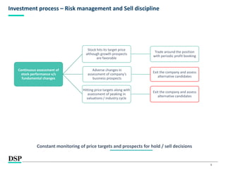 6
Investment process – Risk management and Sell discipline
Continuous assessment of
stock performance v/s
fundamental changes
Stock hits its target price
although growth prospects
are favorable
Trade around the position
with periodic profit booking
Adverse changes in
assessment of company’s
business prospects
Exit the company and assess
alternative candidates
Hitting price targets along with
assessment of peaking in
valuations / industry cycle
Exit the company and assess
alternative candidates
Constant monitoring of price targets and prospects for hold / sell decisions
 