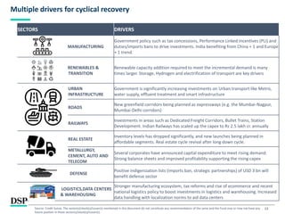 13
Multiple drivers for cyclical recovery
Source: Credit Suisse. The sector(s)/stock(s)/issuer(s) mentioned in this document do not constitute any recommendation of the same and the Fund may or may not have any
future position in these sector(s)/stock(s)/issuer(s).
SECTORS DRIVERS
MANUFACTURING
Government policy such as tax concessions, Performance Linked Incentives (PLI) and
duties/imports bans to drive investments. India benefiting from China + 1 and Europe
+ 1 trend.
RENEWABLES &
ENERGY TRANSITION
Renewable capacity addition required to meet the incremental demand is many
times larger. Storage, Hydrogen and electrification of transport are key drivers
URBAN
INFRASTRUCTURE
Government is significantly increasing investments on Urban transport like Metro,
water supply, effluent treatment and smart infrastructure
ROADS
New greenfield corridors being planned as expressways (e.g. the Mumbai-Nagpur,
Mumbai-Delhi corridors)
RAILWAYS
Investments in areas such as Dedicated Freight Corridors, Bullet Trains, Station
Development. Indian Railways has scaled up the capex to Rs 2.5 lakh cr. annually
REAL ESTATE
Inventory levels has dropped significantly, and new launches being planned in
affordable segments. Real estate cycle revival after long down cycle.
METALLURGY,
CEMENT, AUTO AND
TELECOM
Several corporates have announced capital expenditure to meet rising demand.
Strong balance sheets and improved profitability supporting the rising capex
DEFENSE
Positive indigenization lists (imports ban, strategic partnerships) of USD 3 bn will
benefit defense sector
LOGISTICS,DATA CENTERS
& WAREHOUSING
Stronger manufacturing ecosystem, tax reforms and rise of ecommerce and recent
national logistics policy to boost investments in logistics and warehousing. Increased
data handling with localization norms to aid data centers
 
