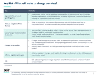 23
Key Risk - What will make us change our view?
Source: Internal
Risk Particular
Aggressive Government
spending plans
• Government has set out an aggressive spending plan for infrastructure which could get
delayed due to either fiscal considerations or change in priorities. This could impact the
earnings of companies across sub-sectors.
Delay in adoption of new
themes
• Delay in adoption of new themes of automation and digitalization could lead to
companies to shift to more commoditized product categories to drive growth
Lack of proper implementation
of schemes
• Success of key initiative Make in India is critical for the sector. There is an expectation of
increased capacity additions in various sectors.
• Lack of proper implementation of PLI schemes or ability to attract large foreign players
could derail these initiatives
Changes in technology
• Changes in technology could de-rate some of the sectors significantly such as shift from
coal based energy to renewables, changing energy efficiency norms across sectors such as
motors, pumps etc.
• Inability of the companies to scale up to new requirements could impact their future
growth
Adverse regulatory changes
• Adverse regulatory changes could lead to de-rating in sectors such as Gas utilities, power
transmission sector
ESG
• ESG is becoming an increasingly important factor for the companies which we track on
consistent basis
The investment approach / framework/ strategy mentioned herein are currently followed by the scheme and the same may change in
future depending on market conditions and other factors.
 