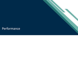 [Title to come]
[Sub-Title to come]
Strictly for Intended Recipients Only
Date
* DSP India Fund is the Company incorporated in Mauritius, under which ILSF is the corresponding share class
Performance
 