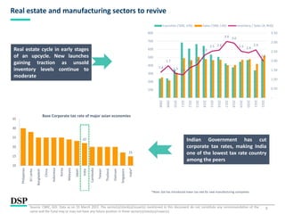 7
Real estate and manufacturing sectors to revive
Real estate cycle in early stages
of an upcycle. New launches
gaining traction as unsold
inventory levels continue to
moderate
22
15
10
15
20
25
30
35
Philippines
Sri
Lanka
Bangladesh
China
Indonesia
Korea
Malaysia
Japan
India
Cambodia
Taiwan
Thailand
Vietnam
Singapore
India*
Base Corporate tax rate of major asian economies
Indian Government has cut
corporate tax rates, making India
one of the lowest tax rate country
among the peers
*Note: GoI has introduced lower tax rate for new manufacturing companies
1.4
1.7
1.3 1.2
1.6
1.8
2.3
2.5 2.6
3.0 3.0
2.5 2.4
2.6
2.0
-
0.50
1.00
1.50
2.00
2.50
3.00
3.50
-
100
200
300
400
500
600
700
800
2008
2009
2010
2011
2012
2013
2014
2015
2016
2017
2018
2019
2020
2021
2022
Launches ('000, LHS) Sales ('000, LHS) Inventory / Sales (X, RHS)
Source: CMIE, GOI. Data as on 31 March 2022. The sector(s)/stock(s)/issuer(s) mentioned in this document do not constitute any recommendation of the
same and the Fund may or may not have any future position in these sector(s)/stock(s)/issuer(s).
 