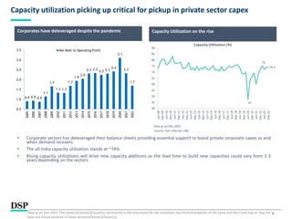 9
Capacity utilization picking up critical for pickup in private sector capex
Source: GoI, Internal, UBS,
Capacity Utilization on the rise
• Corporate sectors has deleveraged their balance sheets providing essential support to boost private corporate capex as and
when demand recovers
• The all-India capacity utilization stands at ~74%.
• Rising capacity utilizations will drive new capacity additions as the lead time to build new capacities could vary from 2-3
years depending on the sectors
Data as on Dec 2022
0.9 0.9 0.9
1.1
1.7
1.3 1.3
1.7
1.9
2.0
2.3 2.3
2.2 2.3
2.4
3.1
2.3
1.7
0.5
1.0
1.5
2.0
2.5
3.0
3.5
2005
2006
2007
2008
2009
2010
2011
2012
2013
2014
2015
2016
2017
2018
2019
2020
2021
2022
Net Debt to Operating Profit
Corporates have deleveraged despite the pandemic
Data as on Dec 2022. The sector(s)/stock(s)/issuer(s) mentioned in this document do not constitute any recommendation of the same and the Fund may or may not
have any future position in these sector(s)/stock(s)/issuer(s).
47
75
74.3
40
45
50
55
60
65
70
75
80
85
90
Jun-09
Dec-09
Jun-10
Dec-10
Jun-11
Dec-11
Jun-12
Dec-12
Jun-13
Dec-13
Jun-14
Dec-14
Jun-15
Dec-15
Jun-16
Dec-16
Jun-17
Dec-17
Jun-18
Dec-18
Jun-19
Dec-19
Jun-20
Dec-20
Jun-21
Dec-21
Jun-22
Dec-22
Capacity Utilization (%)
 