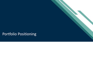 [Title to come]
[Sub-Title to come]
Strictly for IntendedRecipients Only
Date
* DSP India Fund is the Company incorporated in Mauritius,under which ILSF is the corresponding share class
Portfolio Positioning
 